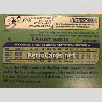1982-83T Boston Celtics RetroCards Set