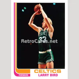1982-83T Boston Celtics RetroCards Set