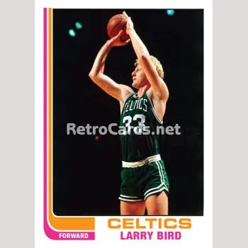 1982-83T Boston Celtics RetroCards Set
