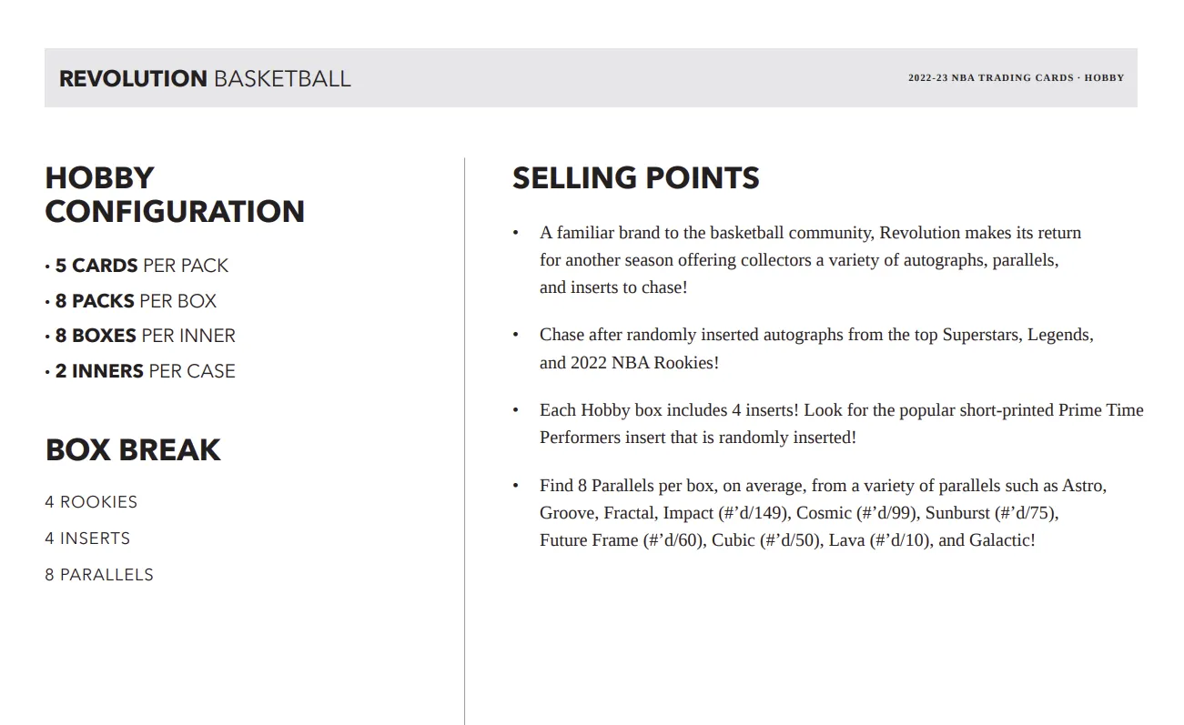 2022-23 Panini Revolution Basketball Hobby