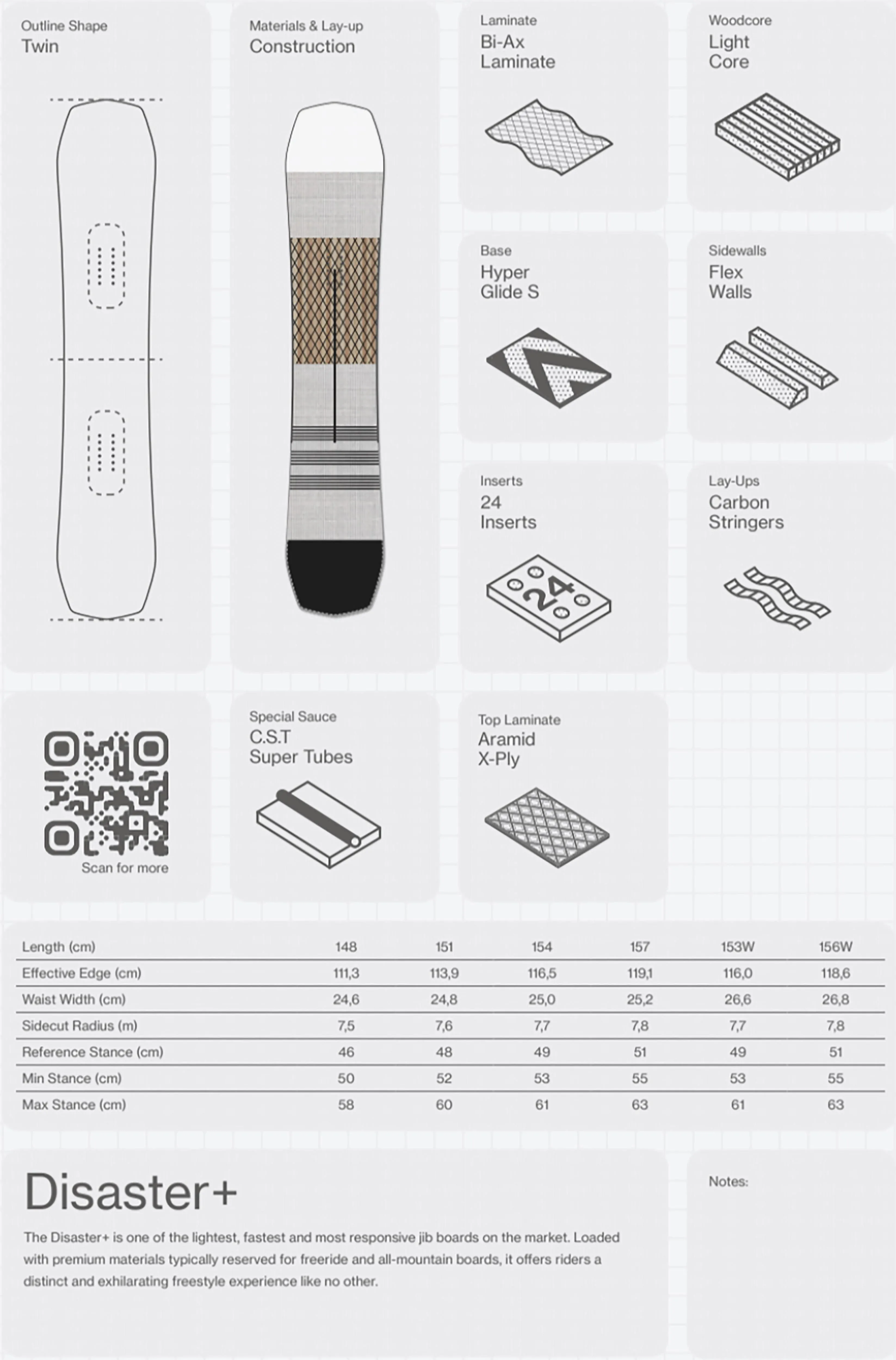 Bataleon Disaster  Snowboard