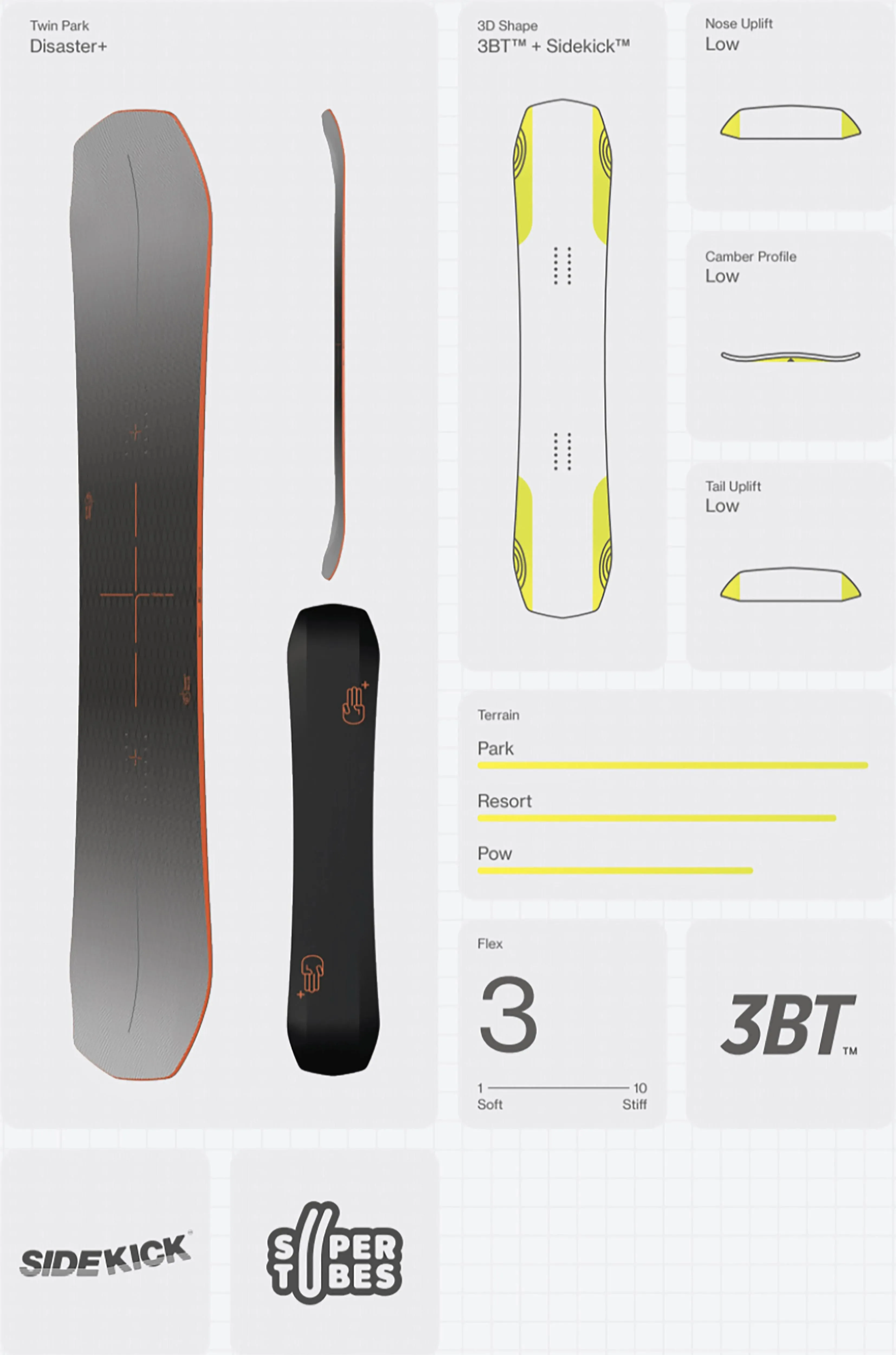 Bataleon Disaster  Snowboard