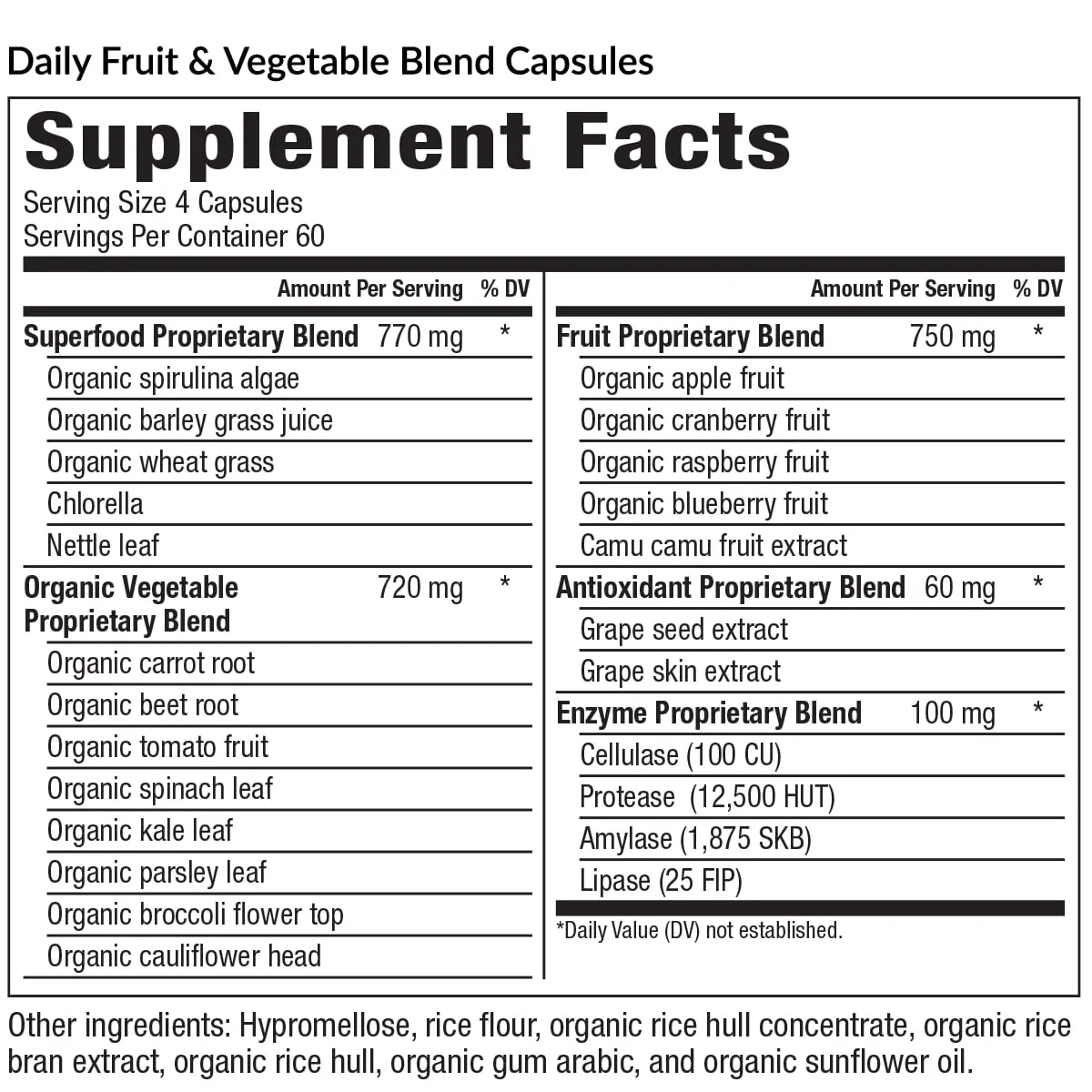 Daily Foundational Protocol (Capsules) - Level 1