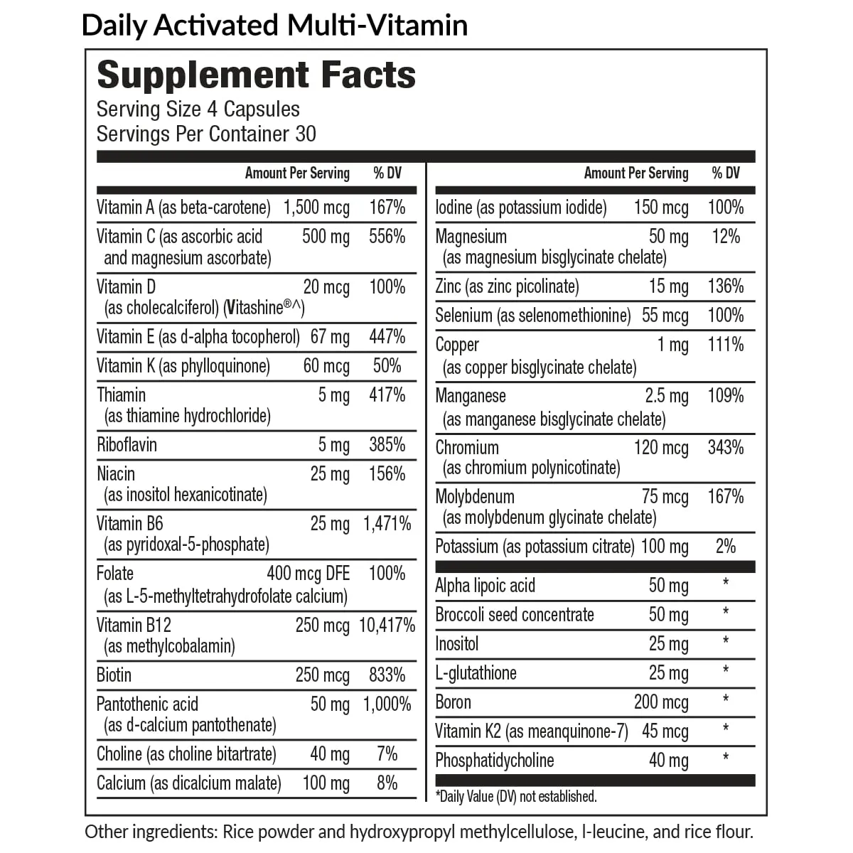 Daily Foundational Protocol (Capsules) - Level 1