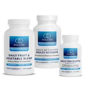 Daily Foundational Protocol (Capsules) - Level 1