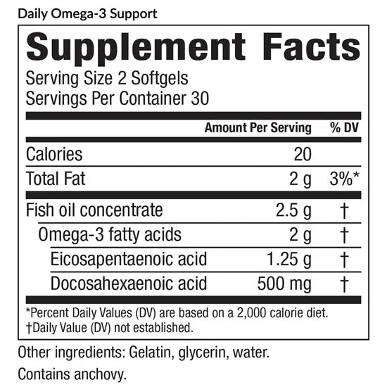 Daily Foundational Protocol (Capsules) - Level 2