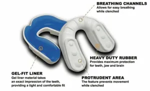 Gel Fit Mouth Guard - A  Protection