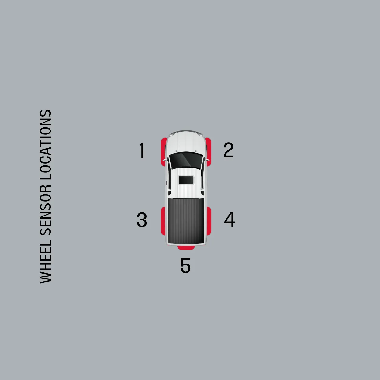 iCheck Tyre Pressure Monitoring System - 5 Sensor Kit