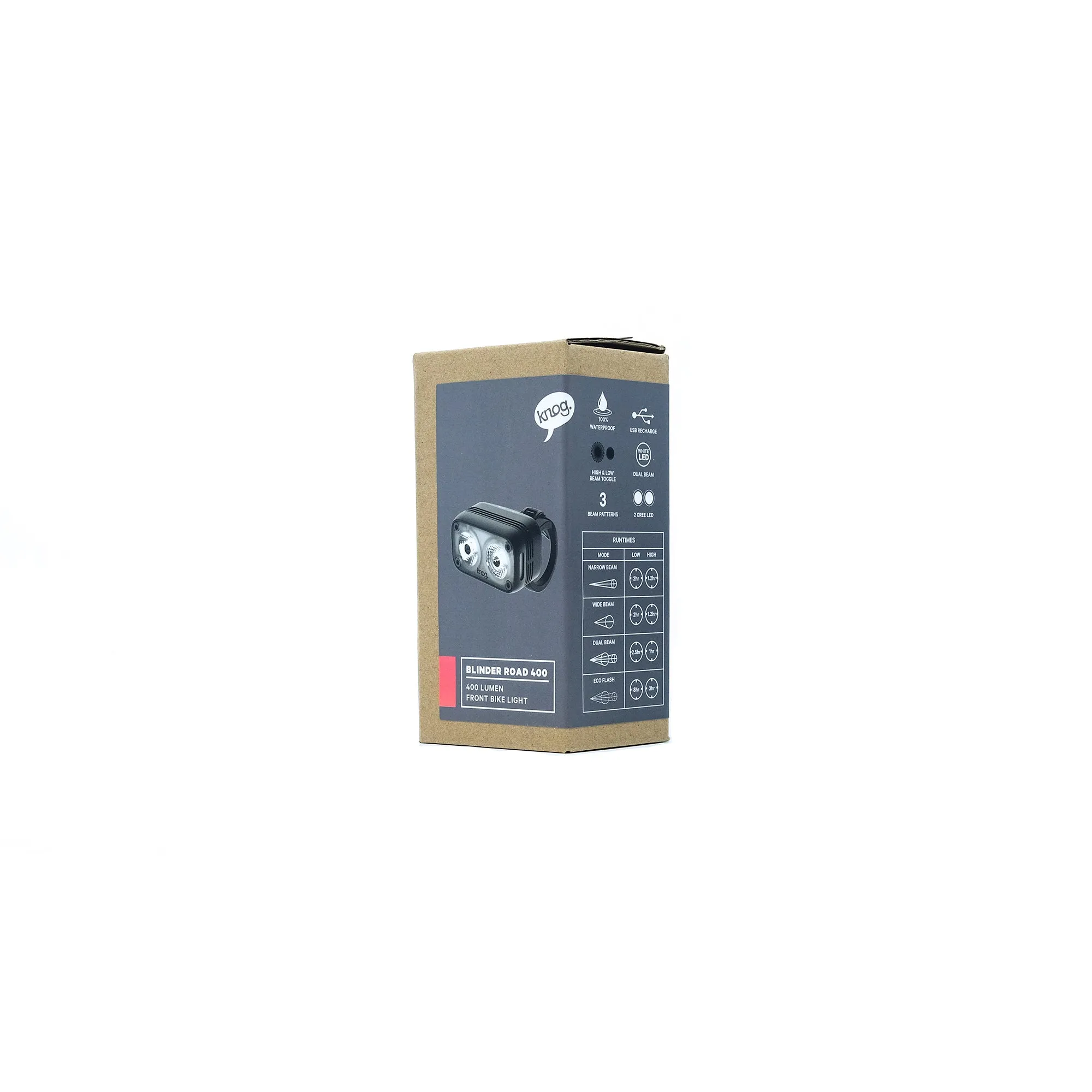 Knog Blinder Road 400 Front Light - Black