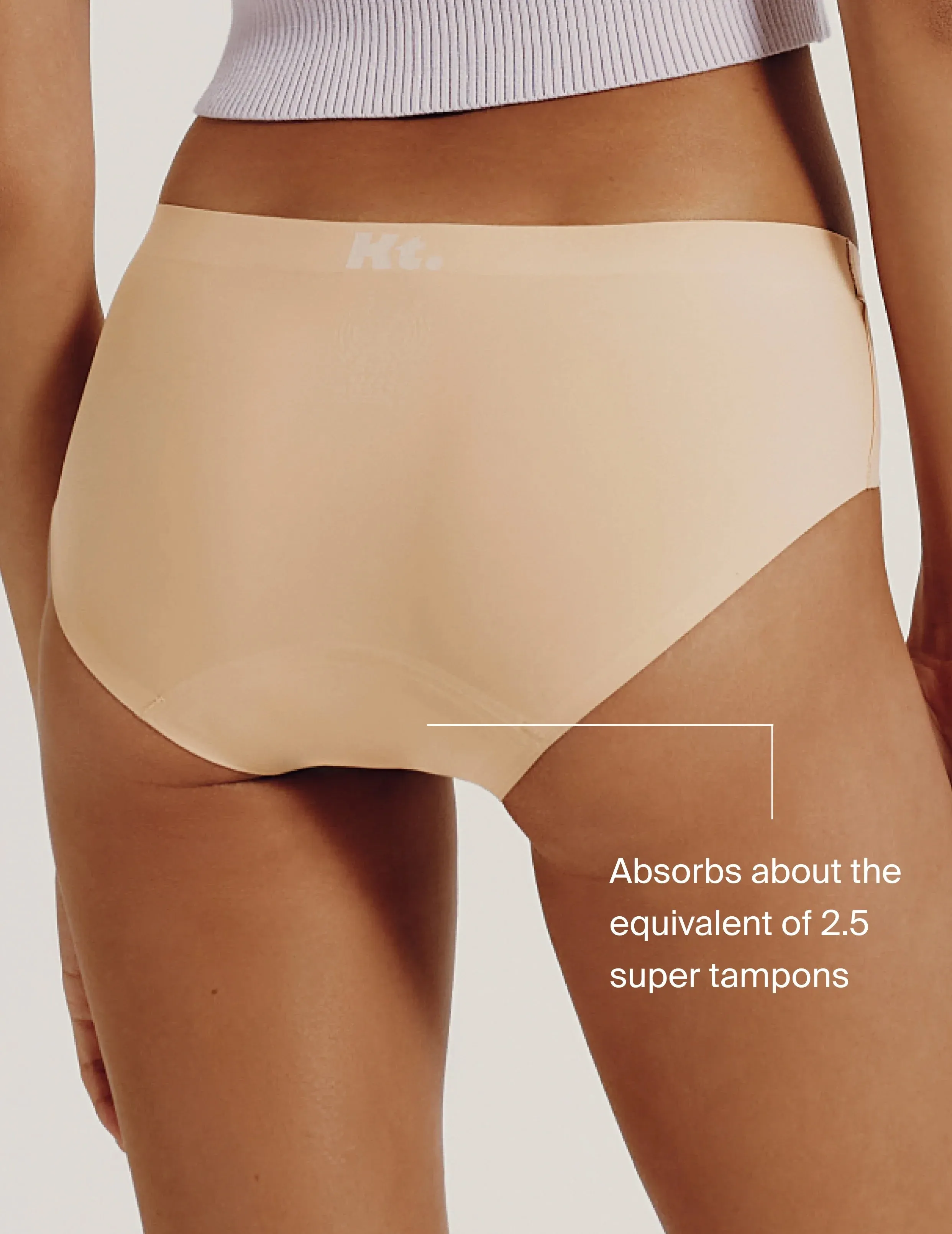 Leakproof UltraThin No-Show Underwear Boyshort - Kit
