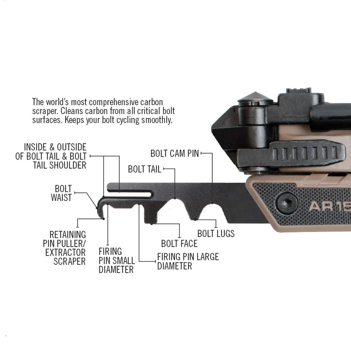 Real Avid AR15 Tool