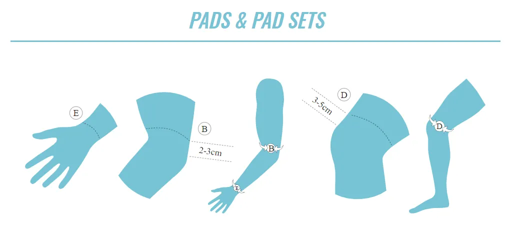 REKD Junior Heavy Duty Triple Pad Set