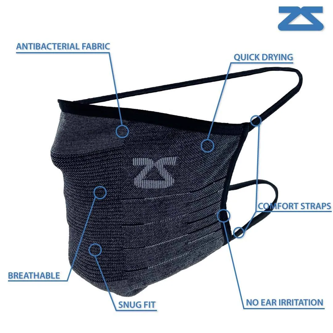 Reusable Running Mask